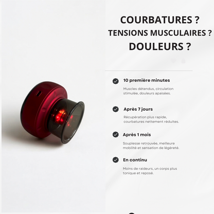 Ventouse Intelligente RecuPro